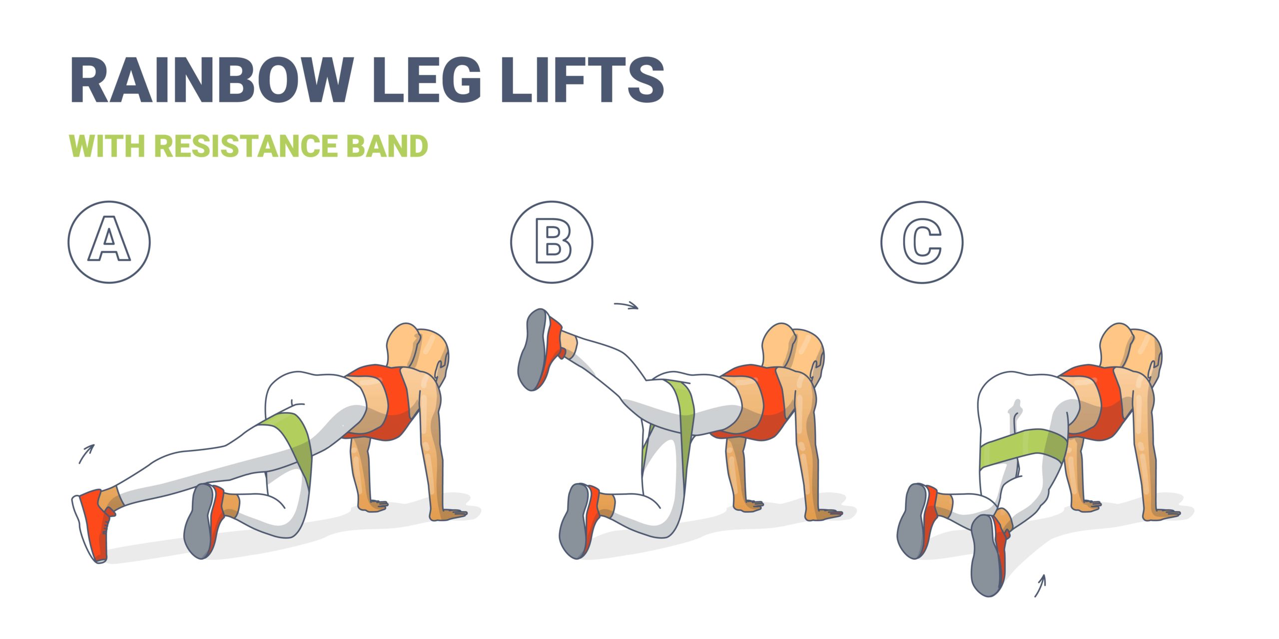 Exercice n° 3 : Rainbow Leg Lift