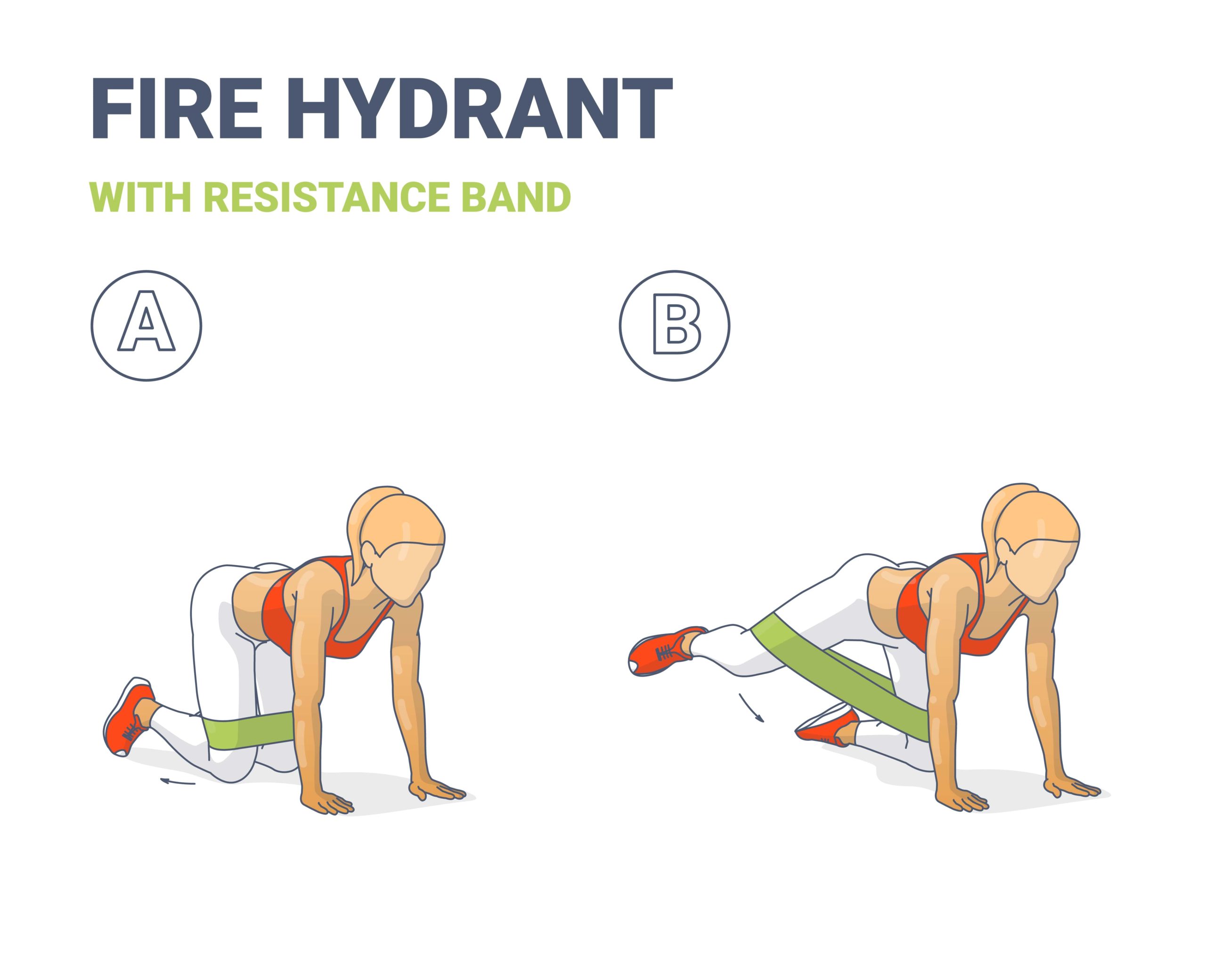 Exercice n° 4 : Fire Hydrants